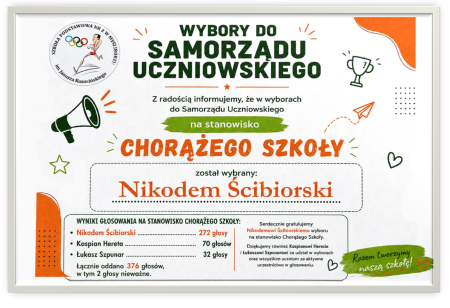 Podsumowanie wyborów do Samorządu Uczniowskiego 2026