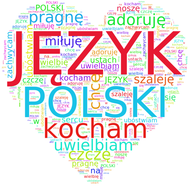 Uczniowie zakwalifikowani do części ustnej finału XIX Konkursu Humanistycznego organizowanego przez XIII Liceum Ogólnokształcące w Szczecinie